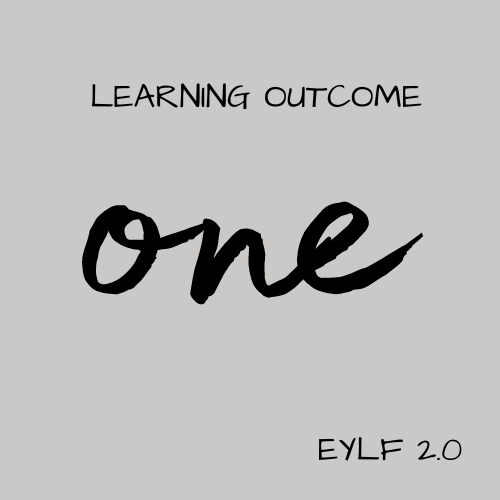 EYLF V2.0 Learning Outcome 1 - Children Have A Strong Sense Of Identity - Sticks & Stones Education