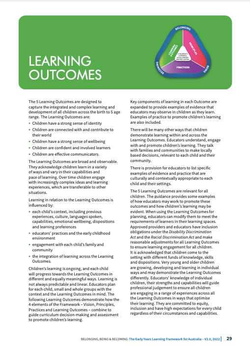 The Learning Outcomes of the EYLF 2.0 - Sticks & Stones Education