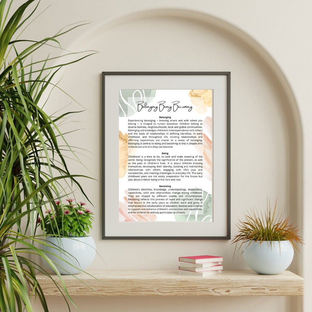 EYLF Principles, Practices, Learning Outcomes Posters - Sticks & Stones Education - Sticks & Stones Education