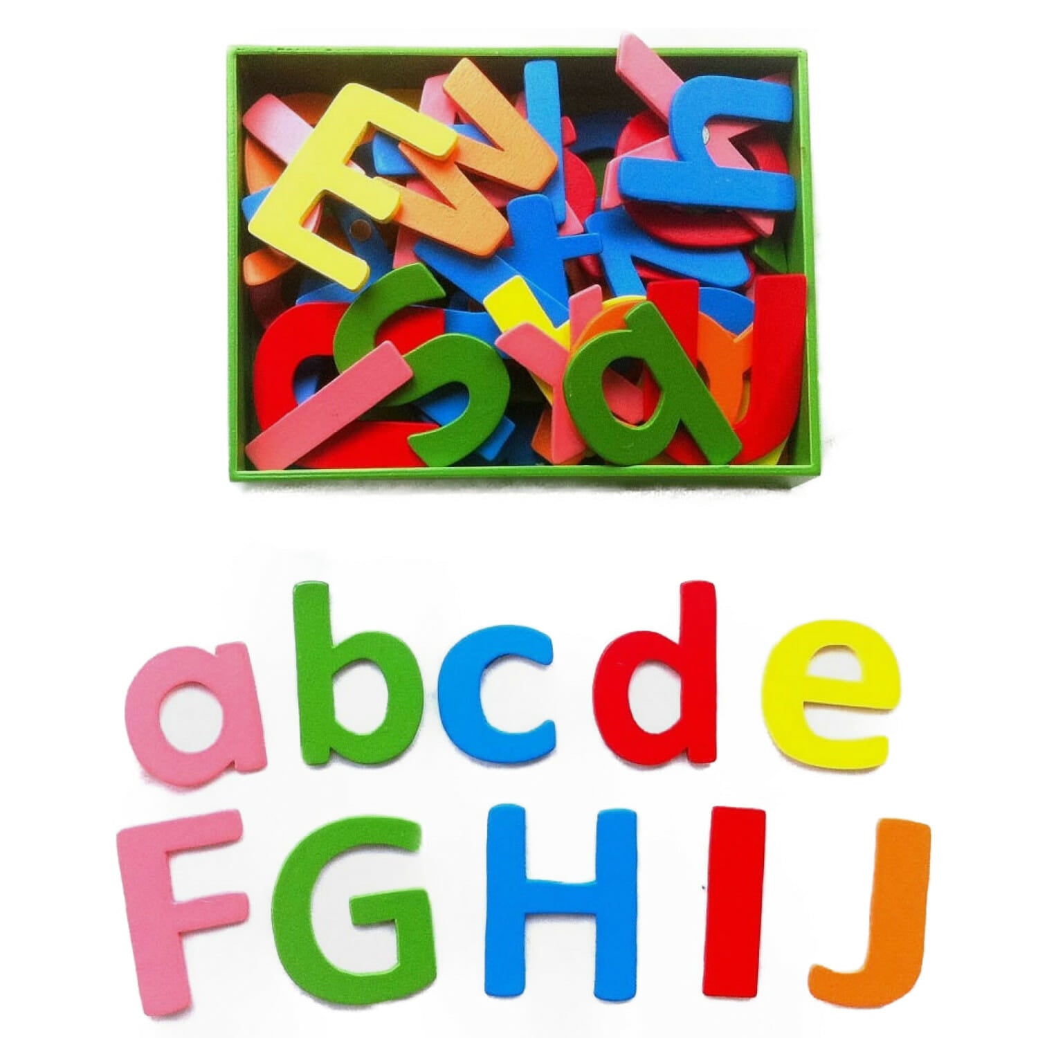 For Fridge Alphabet Magnets Earnings - Alphabet Investor Relations Large  Alphabet Magnets Children