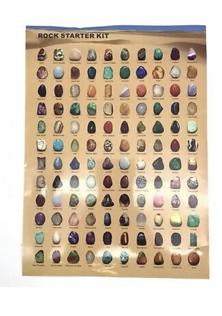 crystal and gemstone poster